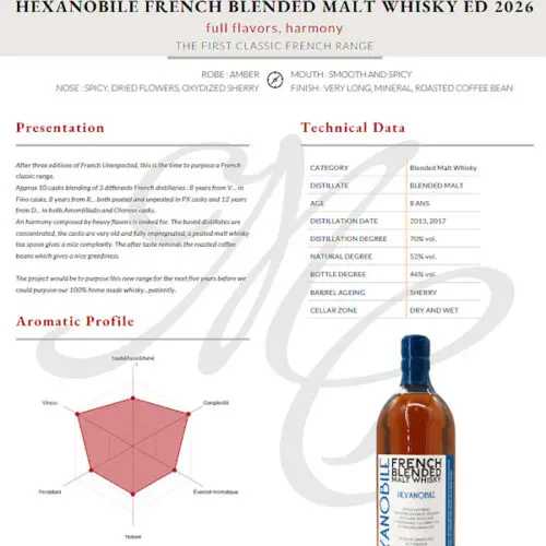 MC0036 Bild Michel Couvreur Hexanobile 8 Jahre - Vintage 2013 & 2017 - Sherry Cask Matured - French Blended Malt Whisky – 5cl Probiersample