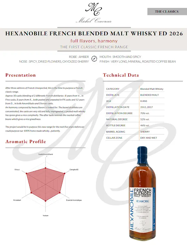 MC0036 Bild Michel Couvreur Hexanobile 8 Jahre - Vintage 2013 & 2017 - Sherry Cask Matured - French Blended Malt Whisky – 5cl Probiersample